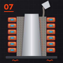 Instalace nového žárobetonového výmazu indukční cívky – krok 7 repase, BV COILS